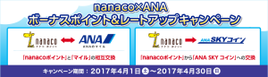 nanacoana