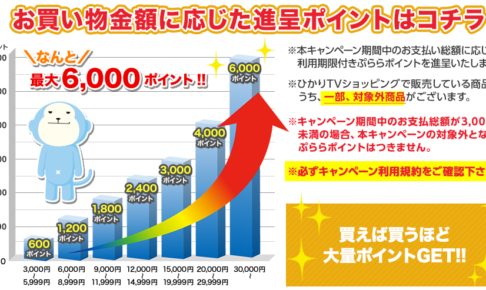 「ポイントたま~る」キャンペーン6,000P